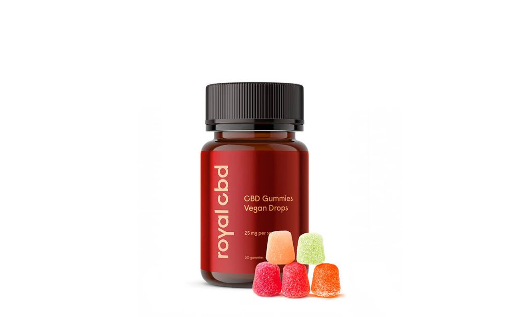 CBD Gummies for Pain: A CBD Tincture Review